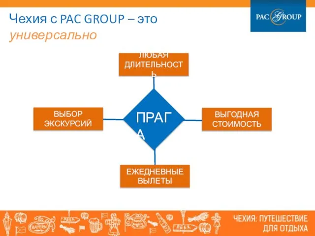 Чехия с PAC GROUP – это универсально ПРАГА ВЫБОР ЭКСКУРСИЙ ВЫГОДНАЯ СТОИМОСТЬ ЕЖЕДНЕВНЫЕ ВЫЛЕТЫ ЛЮБАЯ ДЛИТЕЛЬНОСТЬ