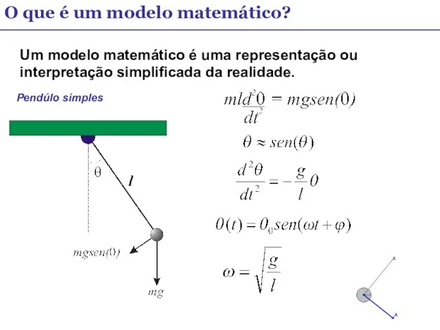 O que é um modelo matemático? Um modelo matemático é uma