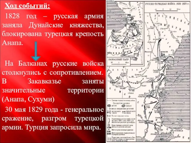 Ход событий: 1828 год – русская армия заняла Дунайские княжества, блокирована