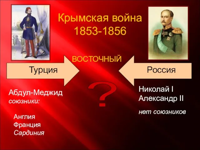 ? Турция Крымская война 1853-1856 Николай I Александр II Россия ВОСТОЧНЫЙ