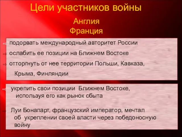 подорвать международный авторитет России ослабить ее позиции на Ближнем Востоке отторгнуть