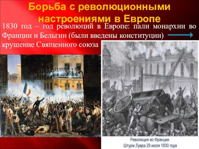 Борьба с революционными настроениями в Европе 1830 год – год революций