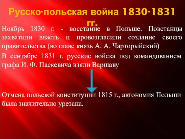 Русско-польская война 1830-1831 гг. Ноябрь 1830 г. - восстание в Польше.