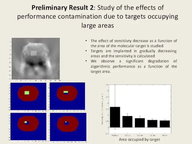 Preliminary Result 2: Study of the effects of performance contamination due