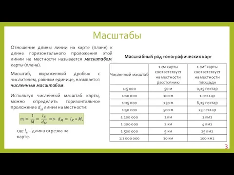 Масштабы Отношение длины линии на карте (плане) к длине горизонтального проложения