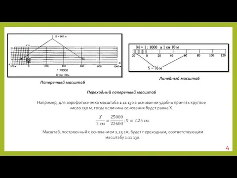Поперечный масштаб Линейный масштаб Переходный поперечный масштаб Например, для аэрофотоснимка масштаба