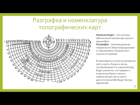 Разграфка и номенклатура топографических карт Номенклатура – это система обозначения листов