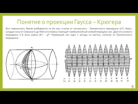 Понятие о проекции Гаусса – Крюгера Вся поверхность Земли разбивается на