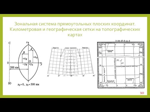 Зональная система прямоугольных плоских координат. Километровая и географическая сетки на топографических картах 10