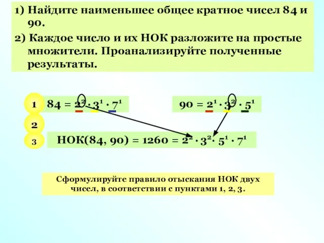 1) Найдите наименьшее общее кратное чисел 84 и 90. 2) Каждое