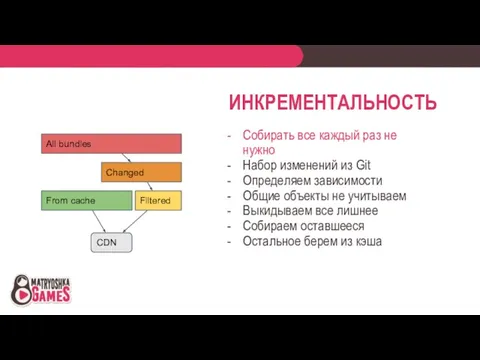 ИНКРЕМЕНТАЛЬНОСТЬ Собирать все каждый раз не нужно Набор изменений из Git