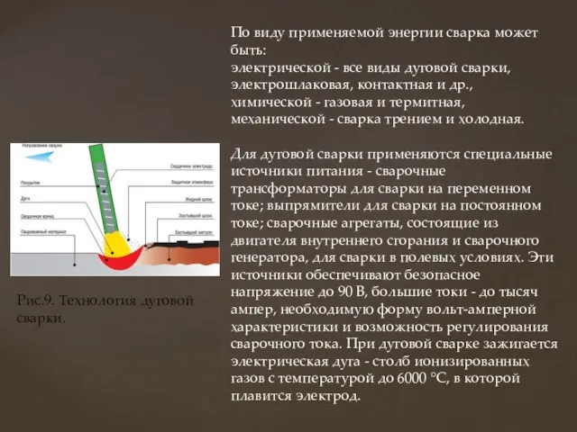 По виду применяемой энергии сварка может быть: электрической - все виды