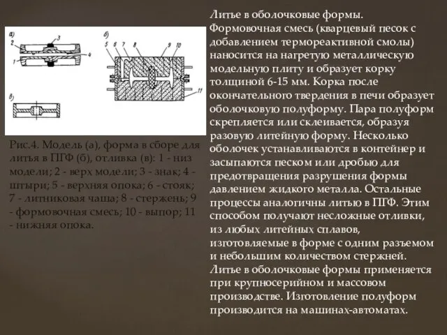 Рис.4. Модель (а), форма в сборе для литья в ПГФ (б),