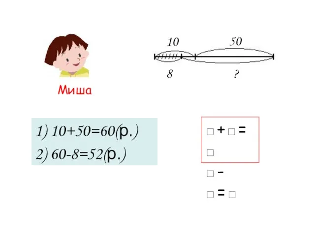 10 50 8 ? Миша □+□=□ □-□=□ 1) 10+50=60(р.) 2) 60-8=52(р.)