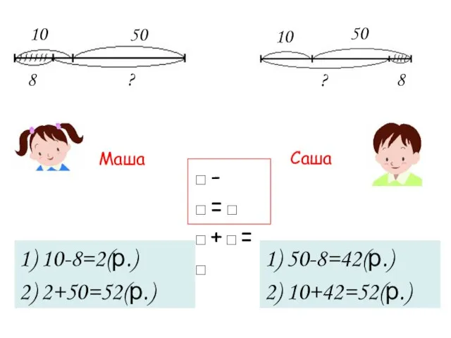 10 50 8 ? 50 10 ? 8 Саша Маша □-□=□