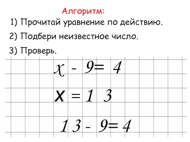 Алгоритм: Прочитай уравнение по действию. Подбери неизвестное число. Проверь. х =
