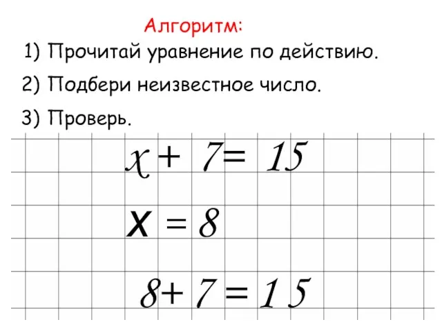 Алгоритм: Прочитай уравнение по действию. Подбери неизвестное число. Проверь. х =