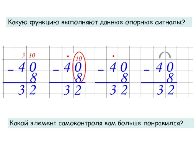 Какую функцию выполняют данные опорные сигналы? 4 0 10 Какой элемент