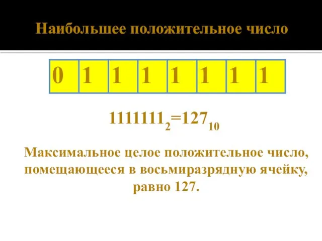 Наибольшее положительное число 11111112=12710 Максимальное целое положительное число, помещающееся в восьмиразрядную ячейку, равно 127.