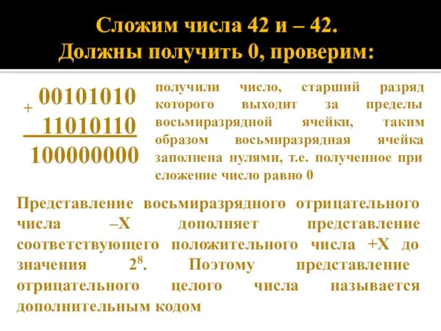 Сложим числа 42 и – 42. Должны получить 0, проверим: +