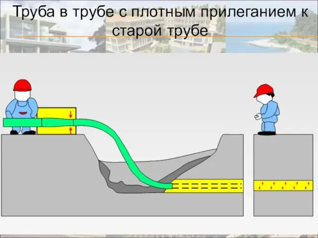 Труба в трубе с плотным прилеганием к старой трубе