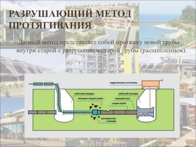 РАЗРУШАЮЩИЙ МЕТОД ПРОТЯГИВАНИЯ Данный метод представляет собой протяжку новой трубы внутри