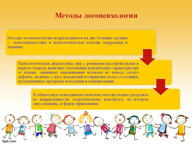 Методы логопсихологии