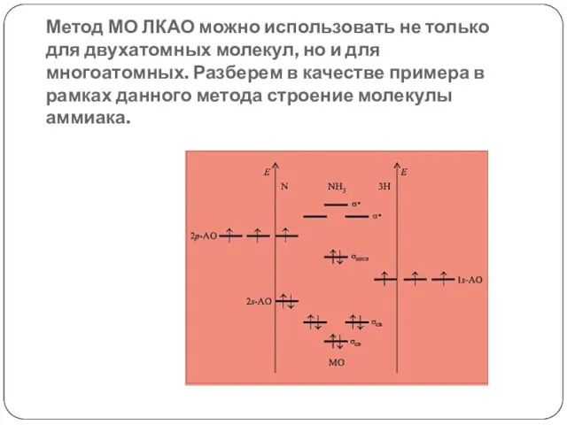 Метод МО ЛКАО можно использовать не только для двухатомных молекул, но