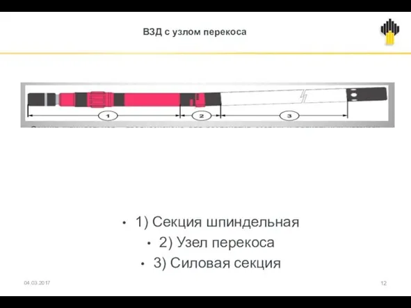 ВЗД с узлом перекоса 1) Секция шпиндельная 2) Узел перекоса 3) Силовая секция 04.03.2017