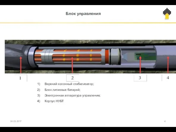 Блок управления 04.03.2017 Верхний колонный стабилизатор; Блок литиевых батарей; Электронная аппаратура управления; Корпус НУБТ