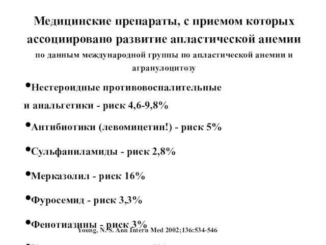 Медицинские препараты, с приемом которых ассоциировано развитие апластической анемии по данным