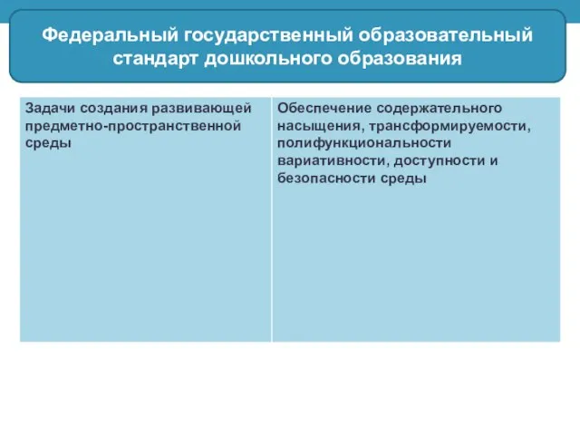 Федеральный государственный образовательный стандарт дошкольного образования