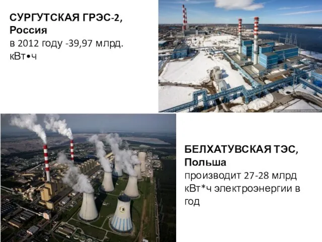 СУРГУТСКАЯ ГРЭС-2, Россия в 2012 году -39,97 млрд. кВт•ч БЕЛХАТУВСКАЯ ТЭС,