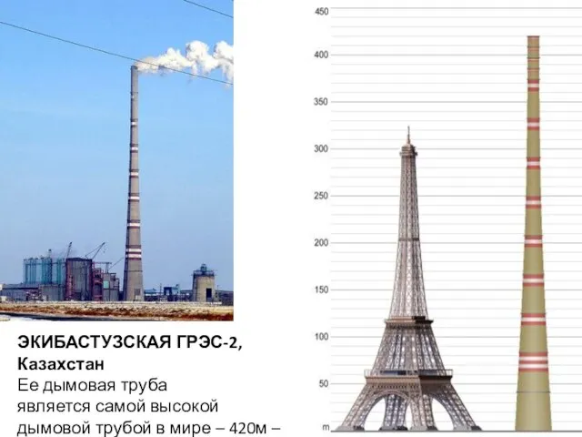 ЭКИБАСТУЗСКАЯ ГРЭС-2, Казахстан Ее дымовая труба является самой высокой дымовой трубой