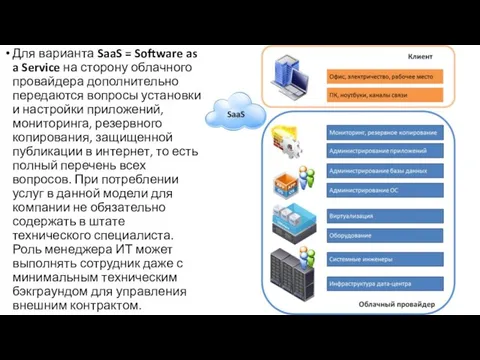 Для варианта SaaS = Software as a Service на сторону облачного