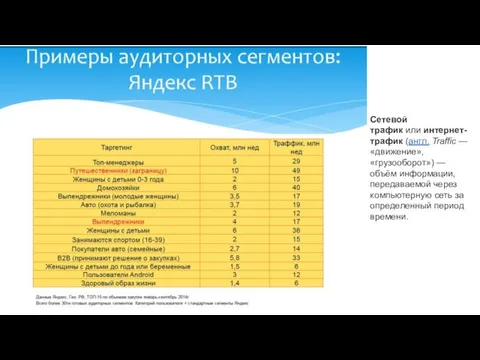 Сетевой трафик или интернет-трафик (англ. Traffic — «движение», «грузооборот») — объём