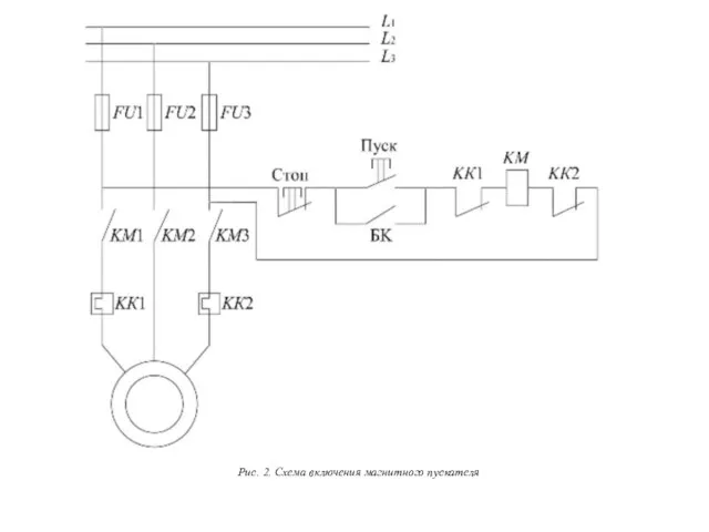 Рис. 2. Схема включения магнитного пускателя