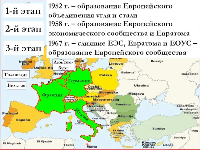 Люксем-бург 1-й этап 1952 г. – образование Европейского объединения угля и