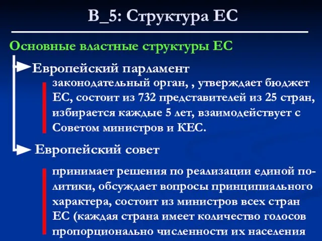 В_5: Структура ЕС Основные властные структуры ЕС Европейский парламент Европейский совет