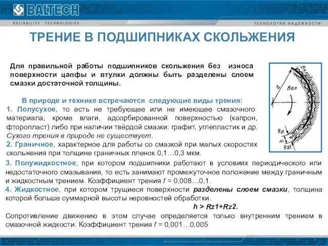 Для правильной работы подшипников скольжения без износа поверхности цапфы и втулки