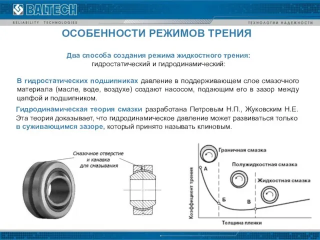 Два способа создания режима жидкостного трения: гидростатический и гидродинамический: В гидростатических