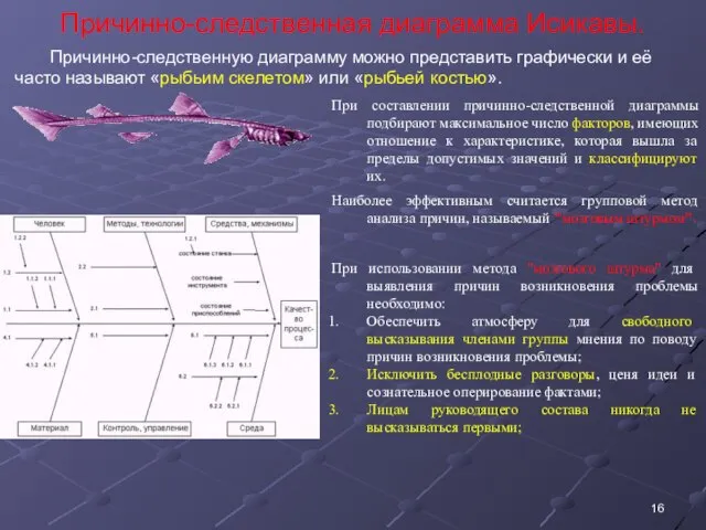 Причинно-следственная диаграмма Исикавы. Причинно-следственную диаграмму можно представить графически и её часто