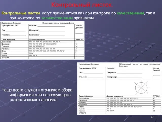 Контрольный листок. Контрольные листки могут применяться как при контроле по качественным,