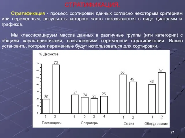 СТРАТИФИКАЦИЯ. Стратификация - процесс сортировки данных согласно некоторым критериям или переменным,