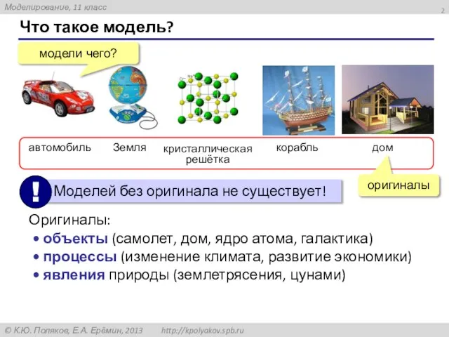 Что такое модель? модели чего? автомобиль Земля кристаллическая решётка корабль дом