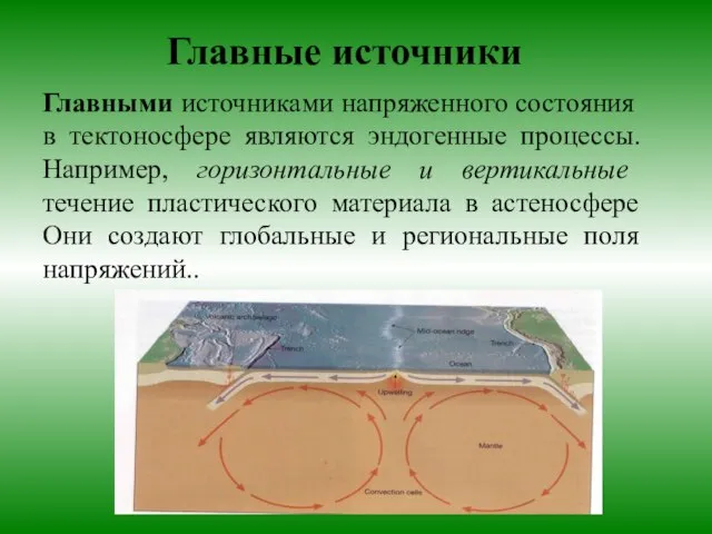 Главные источники Главными источниками напряженного состояния в тектоносфере являются эндогенные процессы.