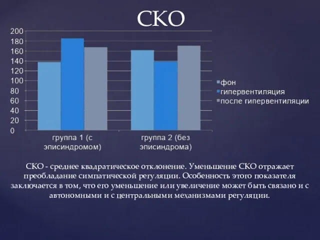 СКО СКО - среднее квадратическое отклонение. Уменьшение СКО отражает преобладание симпатической