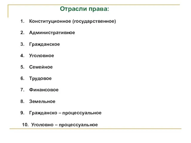 Отрасли права: Конституционное (государственное) Административное Гражданское Уголовное Семейное Трудовое Финансовое Земельное