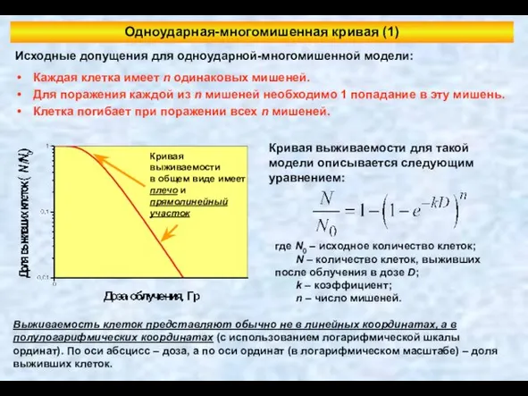 Одноударная-многомишенная кривая (1) Исходные допущения для одноударной-многомишенной модели: Каждая клетка имеет