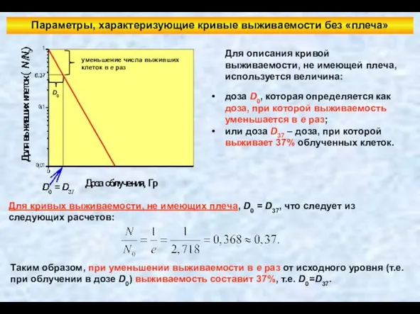 Параметры, характеризующие кривые выживаемости без «плеча» Для описания кривой выживаемости, не